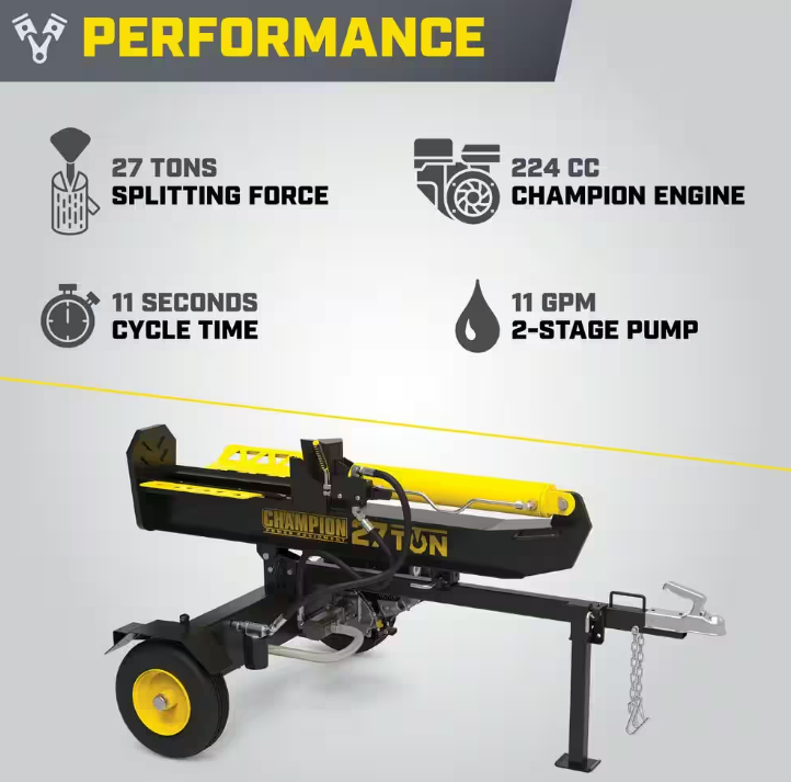 27-Ton Gas Hydraulic Log Splitter, 224cc, Vertical Horizontal